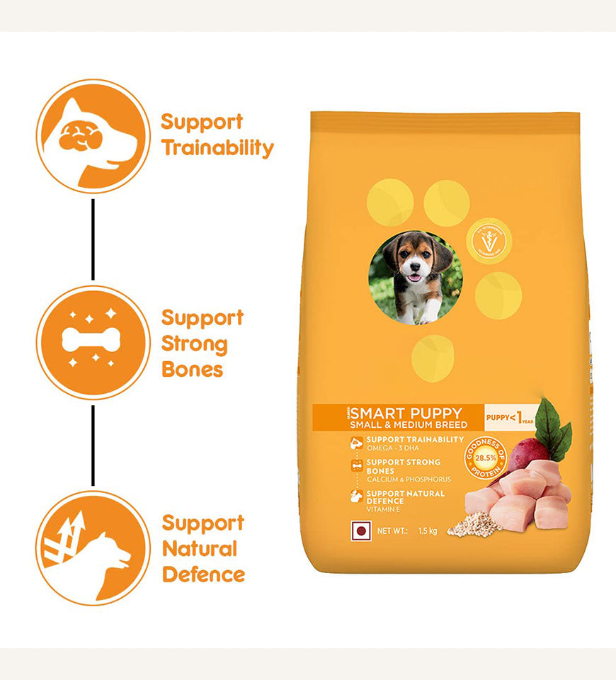 WaggingTail Tools dog food